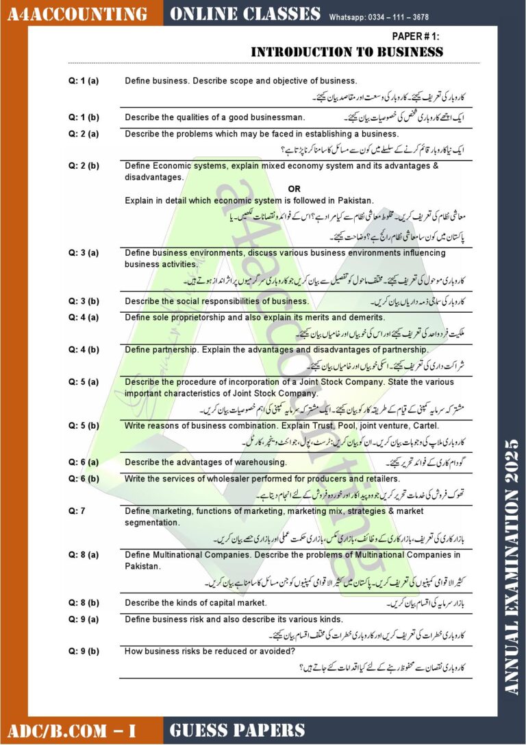 Guess Papers adc part 1 itb (english)0001