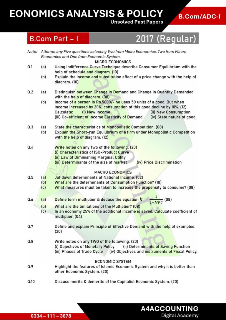 ADC-I: Economics Past Papers economics0006