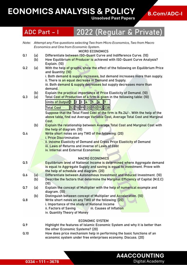 ADC-I: Economics Past Papers economics0014