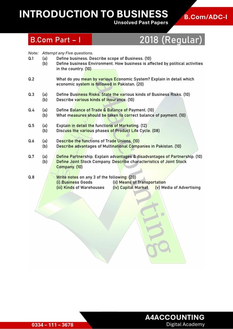ADC-I: ITB Past Papers itb0008