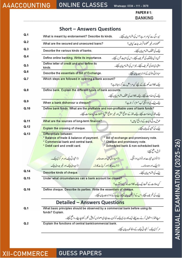 Guess Papers 1. banking0001