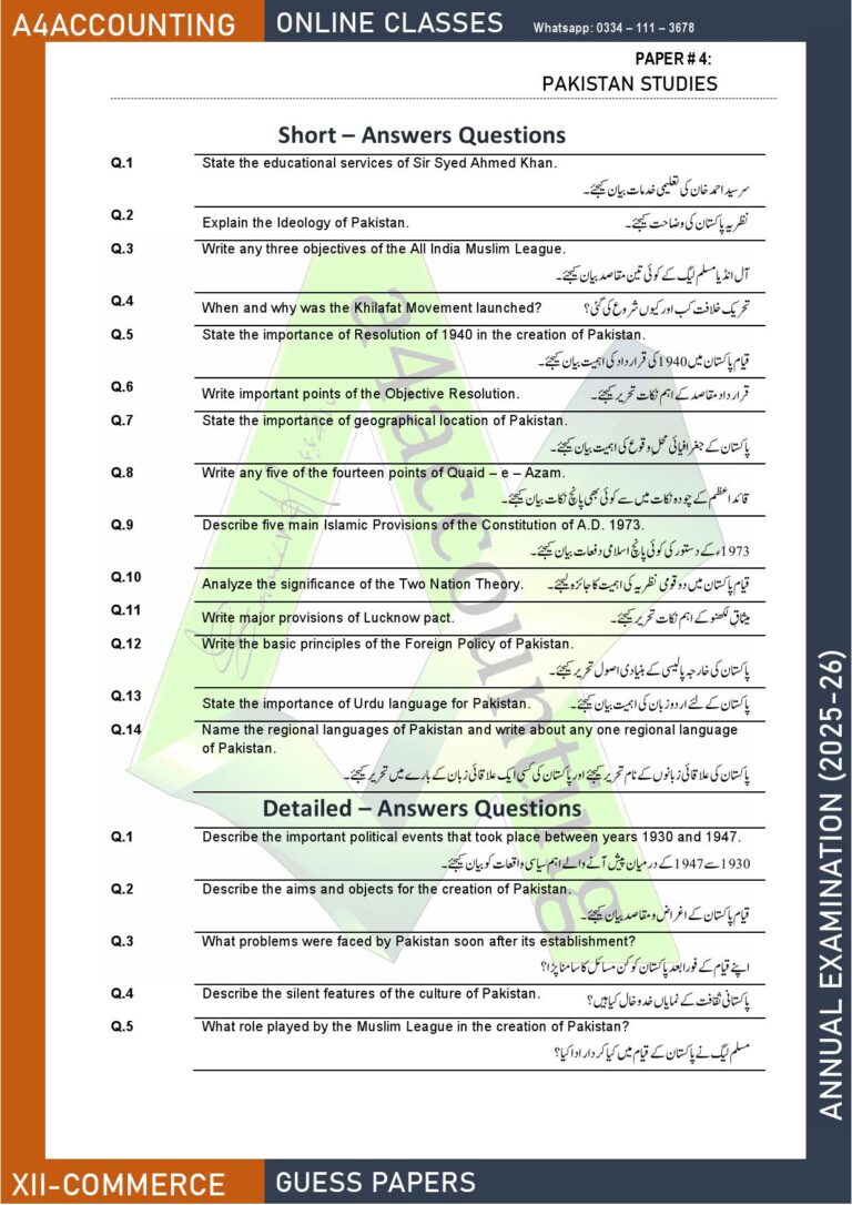 Guess Papers 4. paskistan studies0001