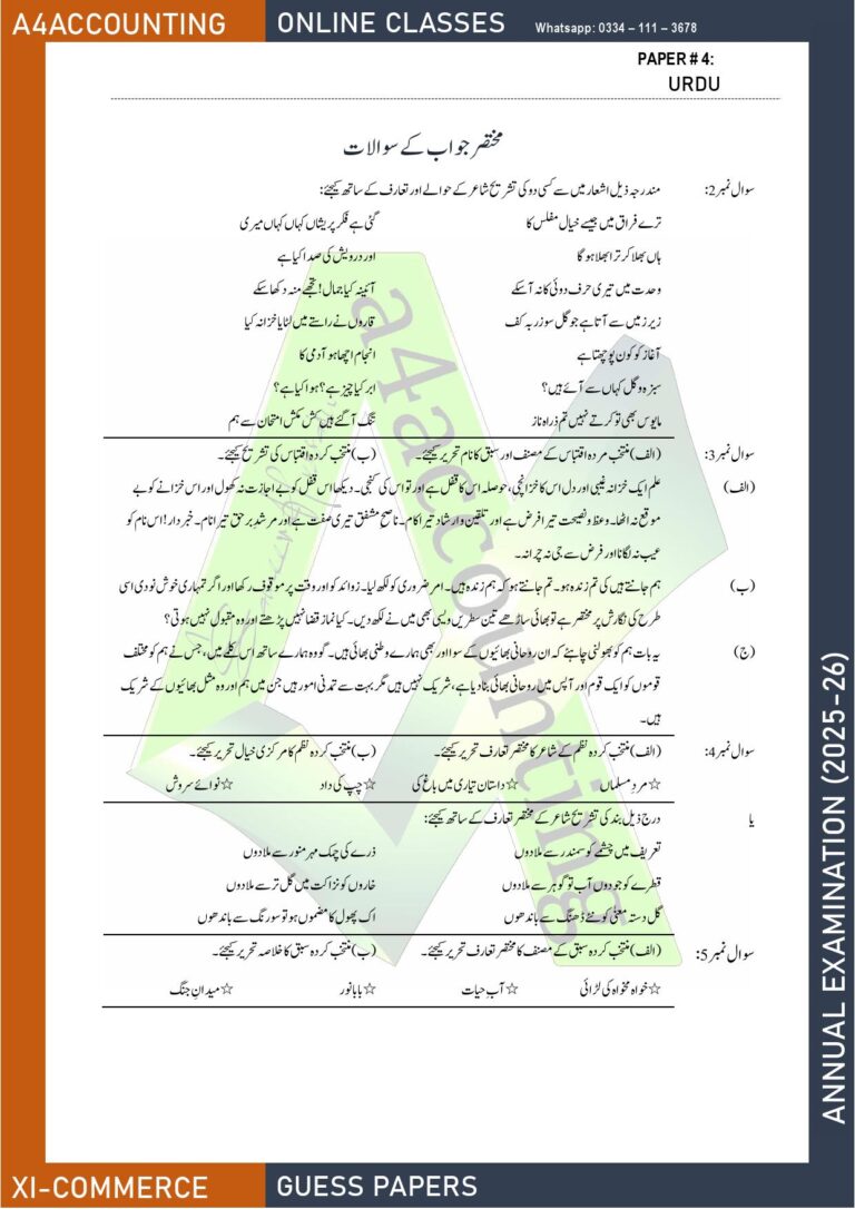 Guess Papers 4. urdu0001